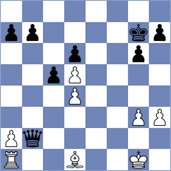 Garrido Diaz - Martinez Alcantara (chess.com INT, 2025)