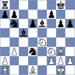 Grunberg - Mena (chess.com INT, 2024)