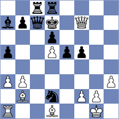 Glaves - Gerena Rivas (Chess.com INT, 2021)
