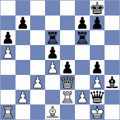 Willow - Paprocki (Chess.com INT, 2020)