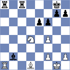 Ockay - Chlevistan (Ostrava CZE, 2022)