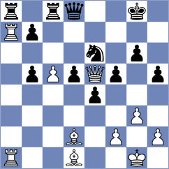 Gonzalez Rodriguez - Alberdi Guivert (San Sebastian, 1995)