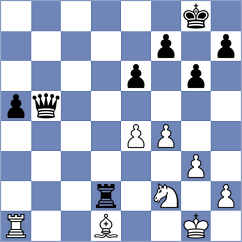 Harshit - Vykouk (chess.com INT, 2025)