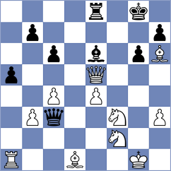 Praggnanandhaa - Azaladze (Chess.com INT, 2020)