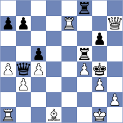 Thiel - Zherebtsova (chess.com INT, 2023)