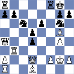 Oreskovic - Kapferer (Wattens, 2000)
