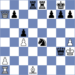 Alshammari - Malillo (Chess.com INT, 2021)