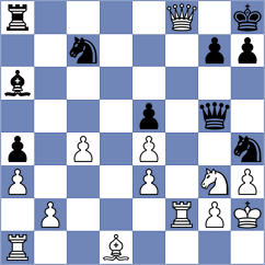Charkhalashvili - De Seroux (Monaco MNC, 2025)
