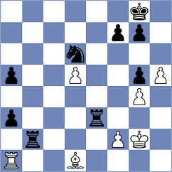 Tsydypov - Wang (chess.com INT, 2025)