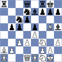 Matovic - Lazic (Pozarevac SRB, 2025)