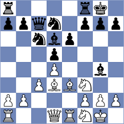 Guzijan - Kostic (Niksic, 1996)
