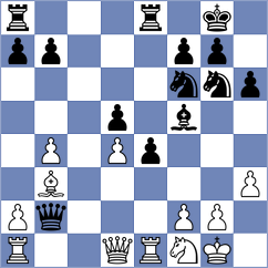 Zanette - Flynn (chess.com INT, 2025)