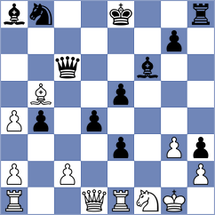 Ruiz Aguilar - Santanna (chess.com INT, 2023)