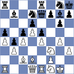 Bharadia Yash - Djokic (Belgrade SRB, 2024)