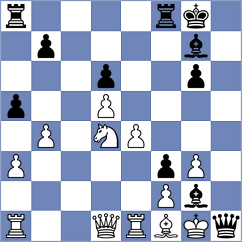 Mullodzhanov - Tomaszewski (chess.com INT, 2024)