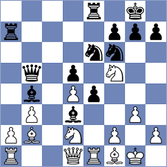 Gillespie - Kellett (Greenwood, 1995)