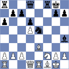 Stachanczyk - Burke (chess.com INT, 2023)