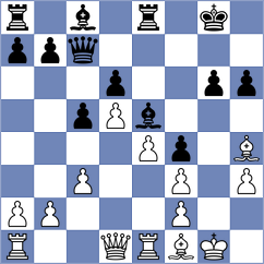 Wiewiora - Popovic (Chess.com INT, 2019)