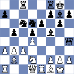 Scheftlein - Cherniaiev (chess.com INT, 2024)