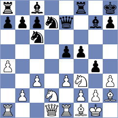 Le - Matyukov (chess.com INT, 2024)