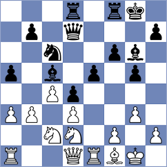 Blaszczuk - Panczyk (Wisla, 2002)