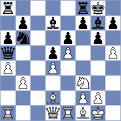 Schualle - Ady (chess.com INT, 2025)