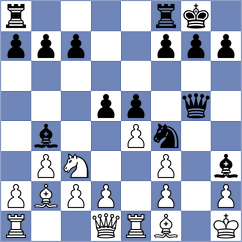 Randrianasolo - Wischmeyer (Lingen, 1995)
