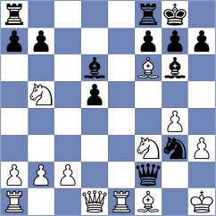 Ivanisevic - Levine (Chess.com INT, 2021)