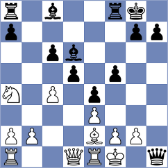 Hauk - Diehlmann (Playchess.com INT, 2009)