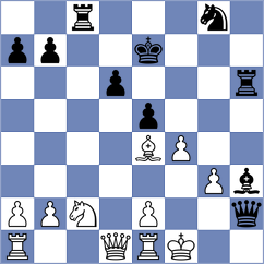 Yuruultei Batbaatar - Vlassov (chess.com INT, 2023)