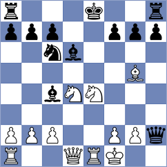 Lucchi - Waldhausen Gordon (Leamington Spa ENG, 2024)