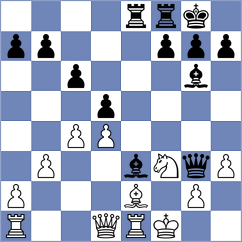 Fernandez - Yepes Martinez (Spain, 1997)