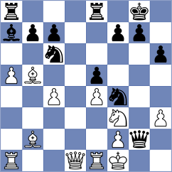 Kong - Gondhalekar (Lichess.org INT, 2021)