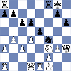 Negre - Ghazaryan (Europe Echecs INT, 2020)