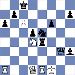 Marchesich - Ozates (chess.com INT, 2023)