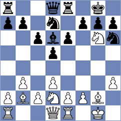 Melo - Lopes (Florianopolis BRA, 2024)