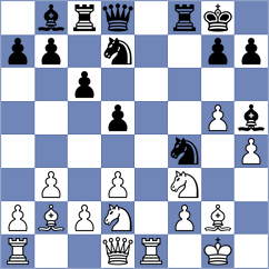 Bain Thouverez - Mohammad (Europe Echecs INT, 2021)