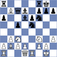 Terry - Annaberdiev (chess.com INT, 2023)
