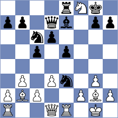 Assylov - Sarkar (chess.com INT, 2023)
