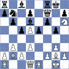 Cevallos Moreira - Gonzalez Astudillo (Chess.com INT, 2020)