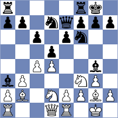 Gierden - Witke (Dortmund, 1988)