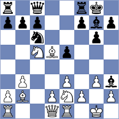 Omariev - Li (chess.com INT, 2025)