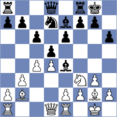 Martin - Granados Gomez (Spain, 1994)