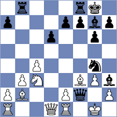 Klepek - Rodgers (chess.com INT, 2025)