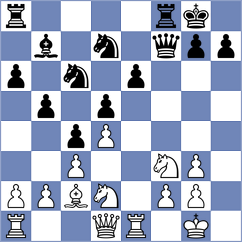 Miranda Rodriguez - Delgado Kuffo (chess.com INT, 2024)