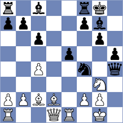 Tsyhanchuk - Petesch (chess.com INT, 2021)