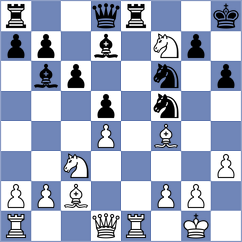 Le Ruyet - Shubhi Gupta (chess.com INT, 2024)