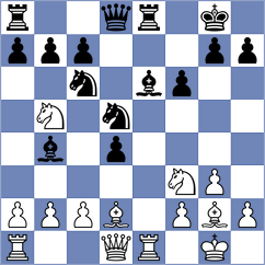 Goldin - Kakavand (chess.com INT, 2025)