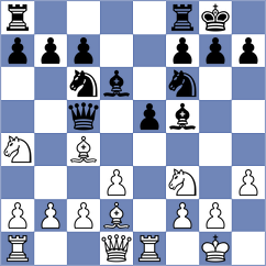 Kunz - Kaganskiy (chess.com INT, 2024)