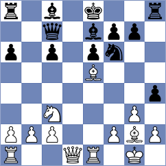 Bolashakov - Aalto (chess.com INT, 2025)